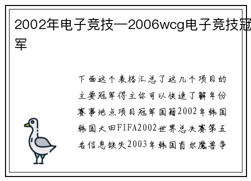 2002年电子竞技—2006wcg电子竞技冠军